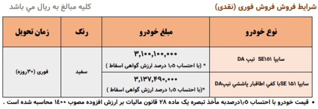 شرایط خرید نقدی 151