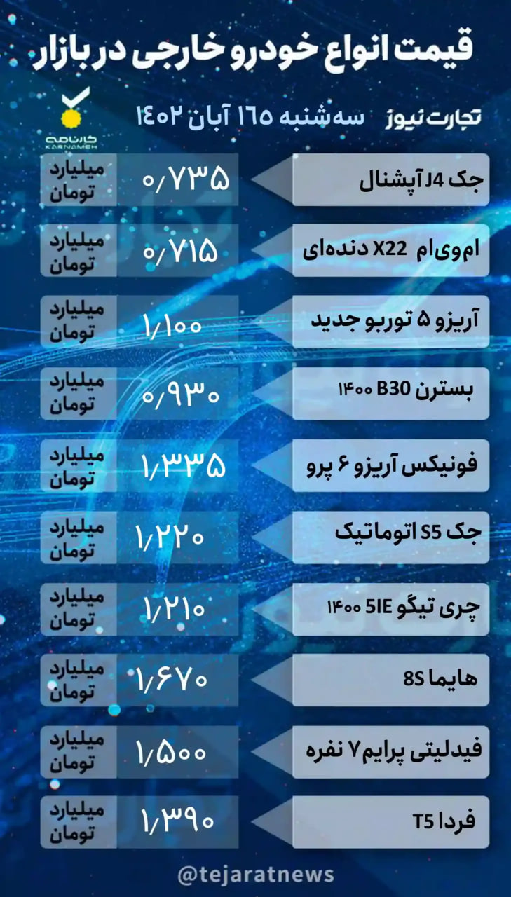 قیمت خودرو 16 آبان