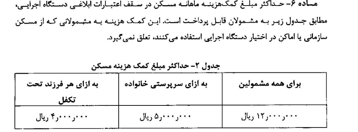 تعیین مزایای حقوق کارمندان / سقف حق مسکن تعیین شد + جدول و جزییات 2