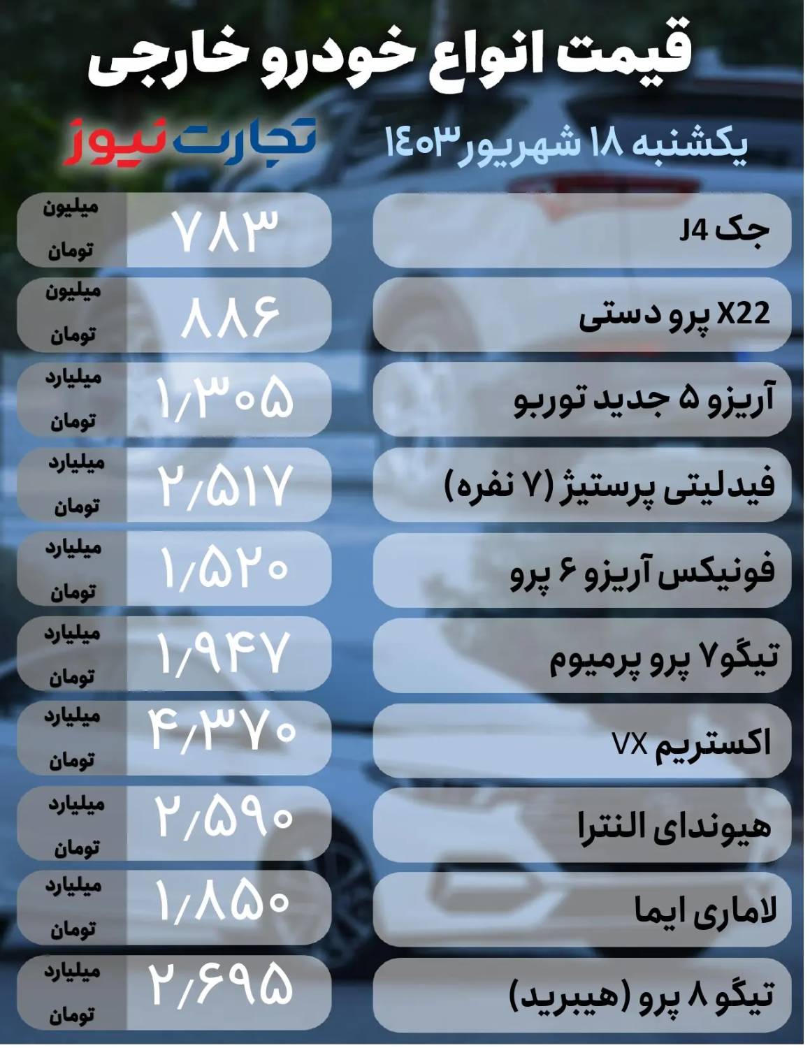 قیمت امروز خودروهای داخلی و مونتاژی در بازار (18 شهریور 1403) 3