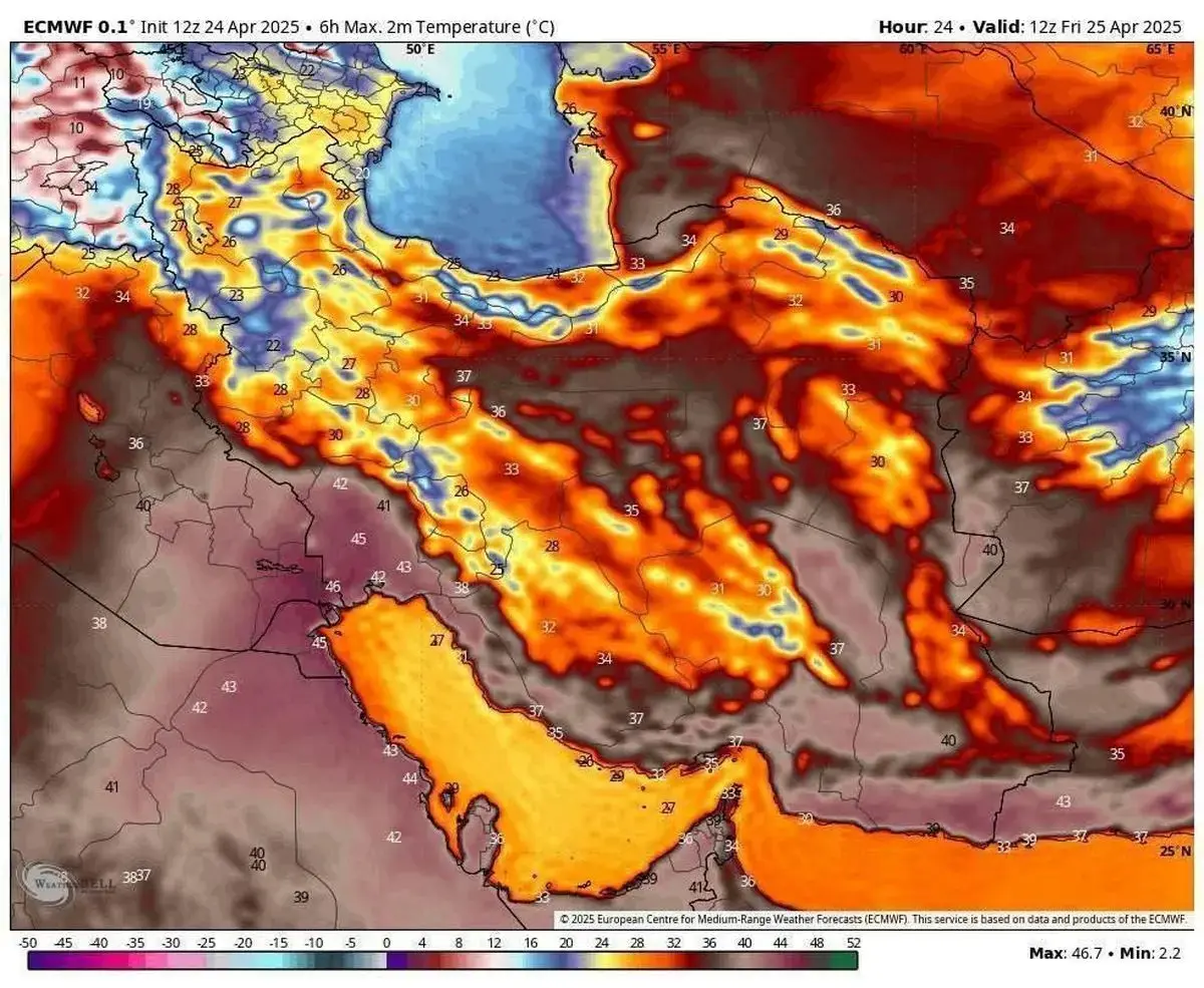 گرمای هوا