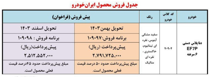 آغاز پیش فروش دنا پلاس ایران خودرو به مناسبت عید غدیر + جدول قیمت 2