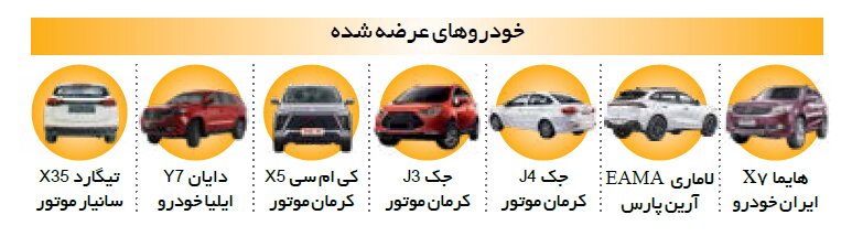 جزئیاتی مهم از بازگشایی سامانه یکپارچه فروش خودرو / شرایط جدید خرید 7 خودرو از سامانه یکپارچه 2