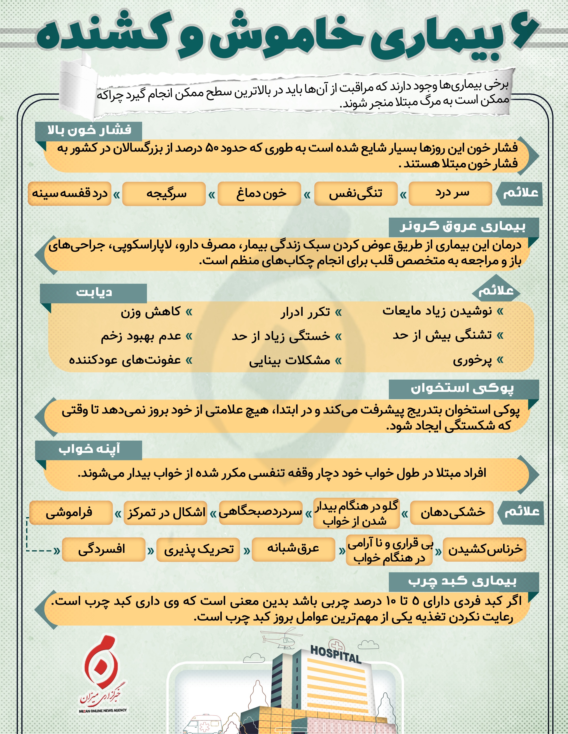 6 بیماری خاموش و کشنده را بشناسید