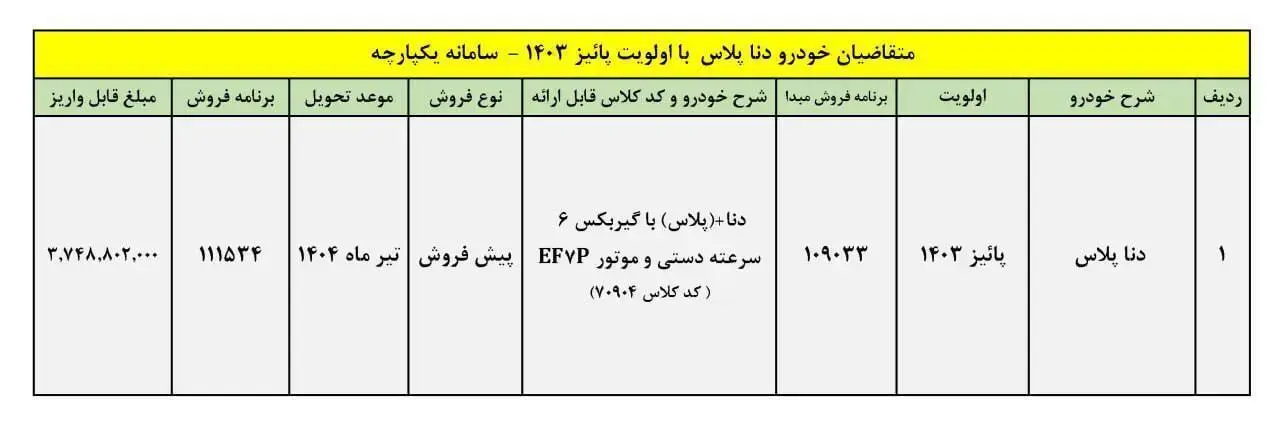 ایران خودرو