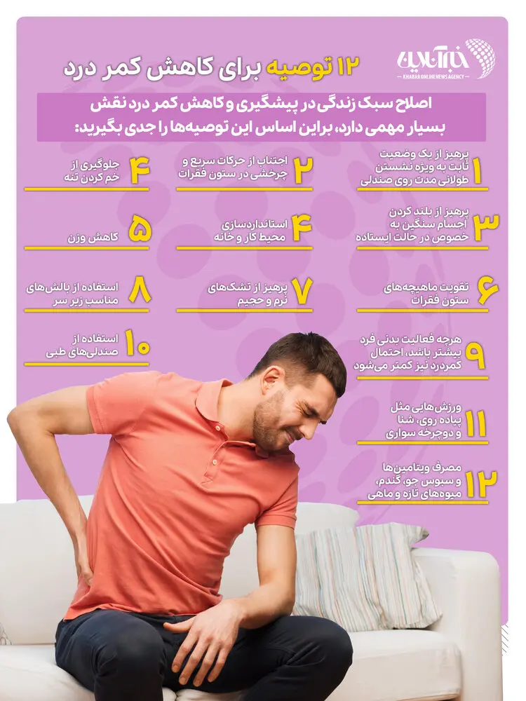 اینفوگرافیک | با این 12 راهکار کمردرد را تسکین دهید 2