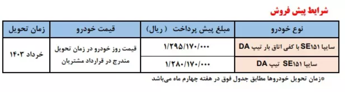 پیش فروش سایپا بدون قرعه کشی و ثبت نام در سامانه یکپارچه آغاز شد + جدول قیمت و زمان تحویل 2