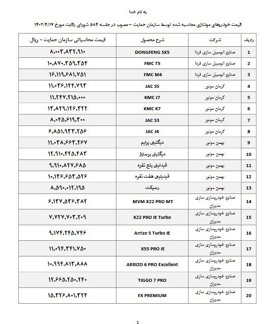 اطلاعیه جدید و خبر مهم شورای رقابت درباره قیمت خودرو 3