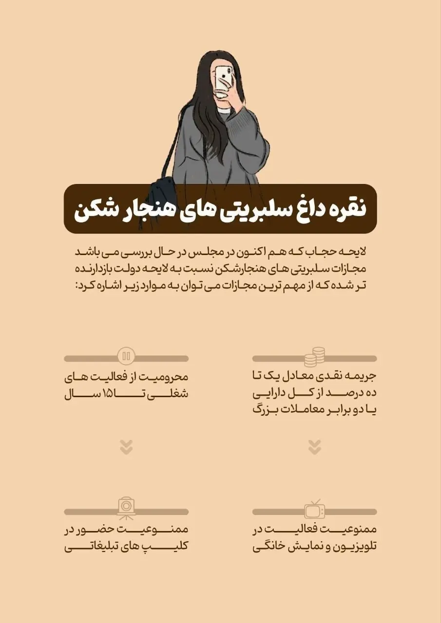 جریمه عجیب سلبریتیها برای کشف حجاب 2