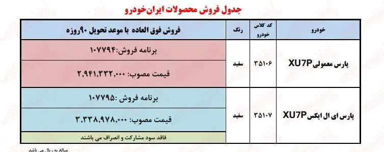 فوری؛ آغاز ثبت نام ایران خودرو بدون قرعه کشی ویژه نیمه شعبان / تحویل 90 روزه + لینک 2