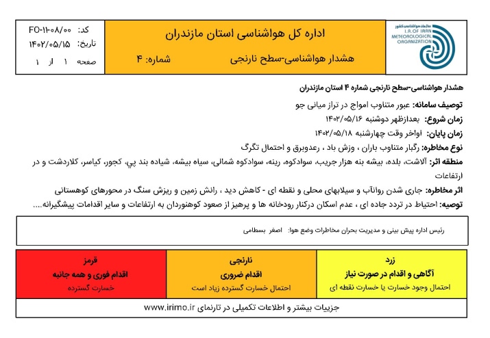 هشدار به مسافران؛ هوای شمال هوای سفر نیست! 2