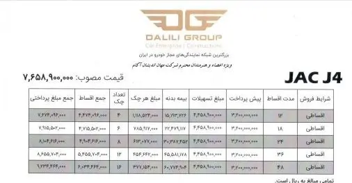 با دستور وزیر؛ آغاز طرح فروش فوقالعاده اقساطی خودرو + جدول قیمت و زمان ثبتنام 3