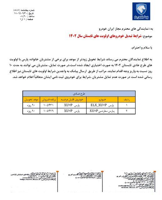 خبر خوش برای خریداران خودروهای ایران خودرو 6