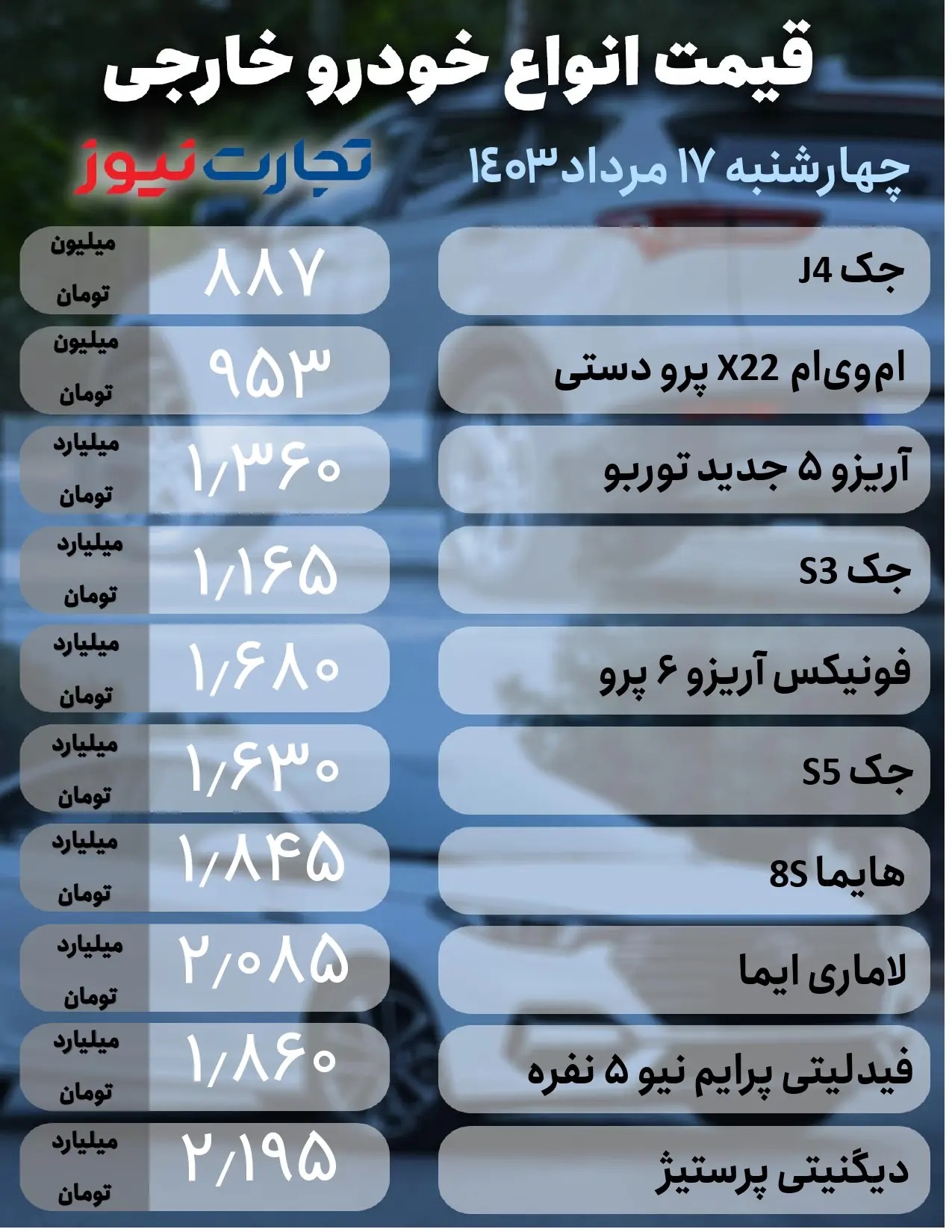 قیمت خودرو بازار خودرو 17 مرداد