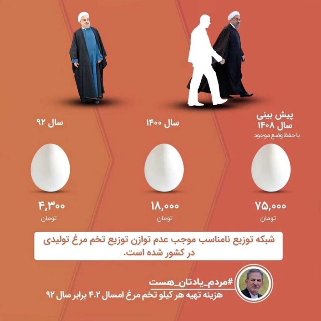 پیش بینی خبرگزاری فارس 
