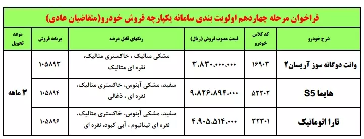 فروش فوق العاده ایران خودرو