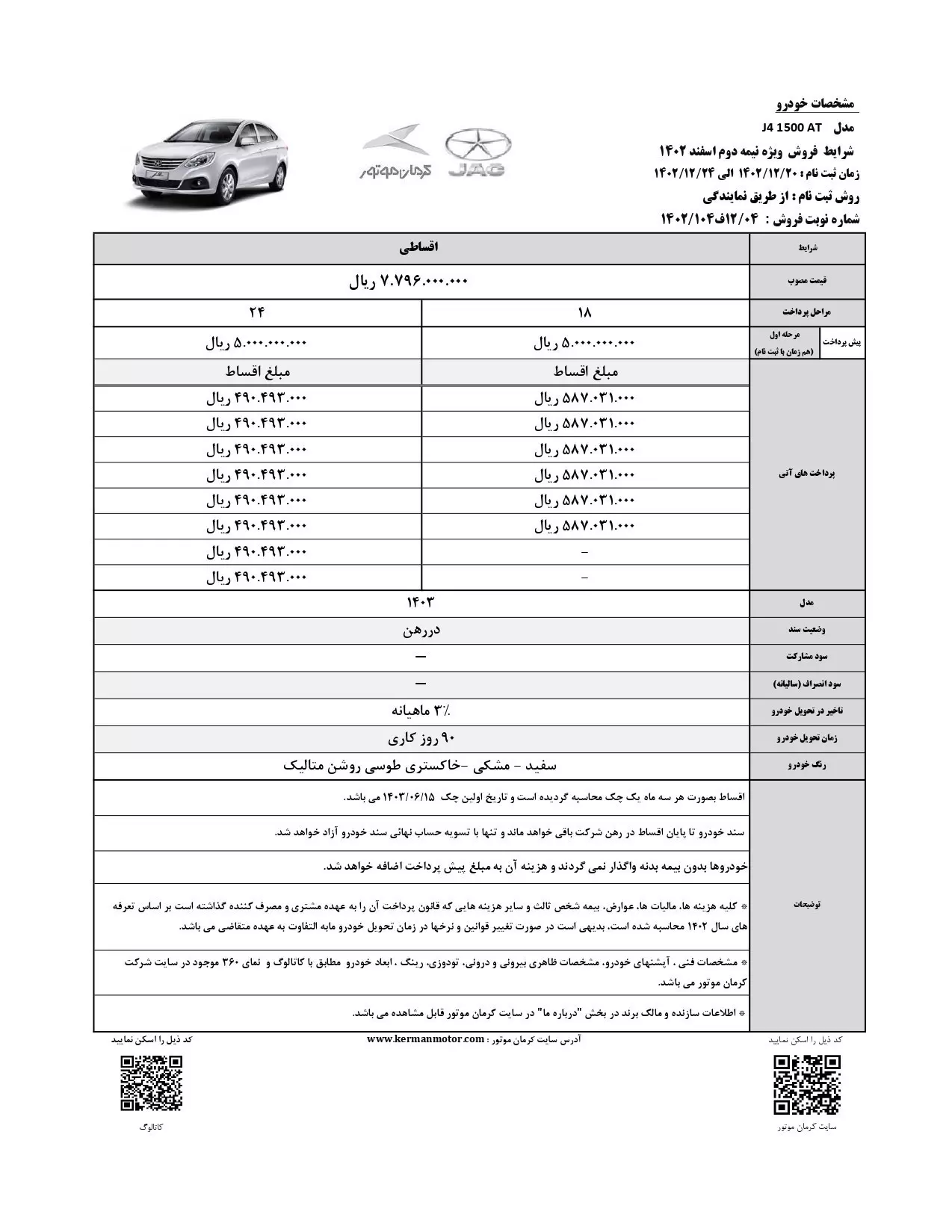 آغاز ثبت نام و فروش اقساطی خودرو به مناسبت نوروز + اسامی خودروها و جدول قیمت 4