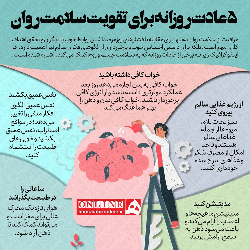 عادتهای برای حفظ و بهبود سلامت روان 2