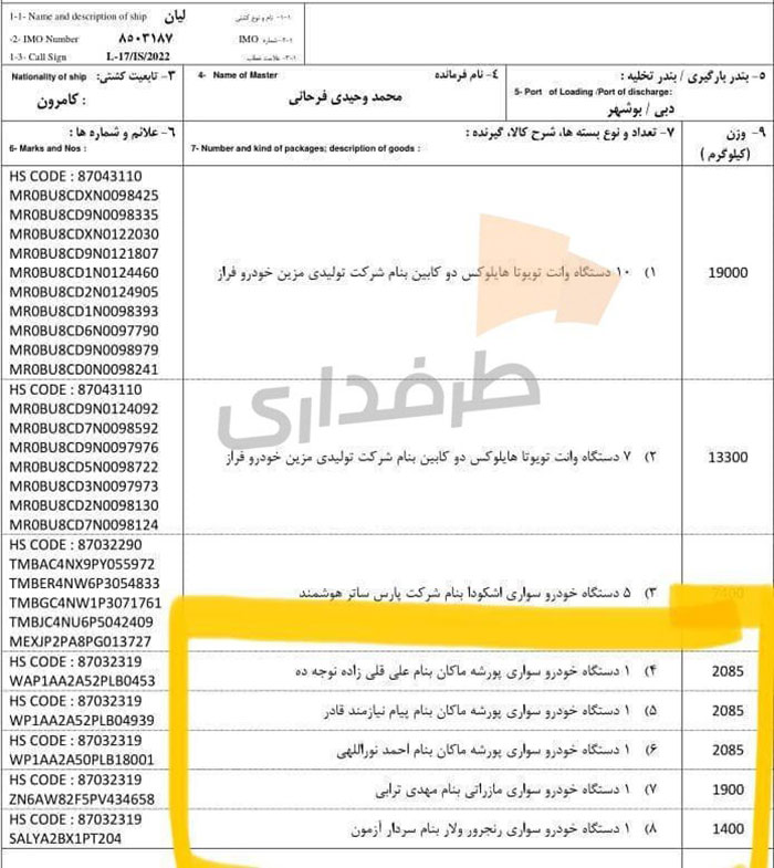 هیاهوی واردات خودروهای لوکس بازیکنان تیم ملی 2