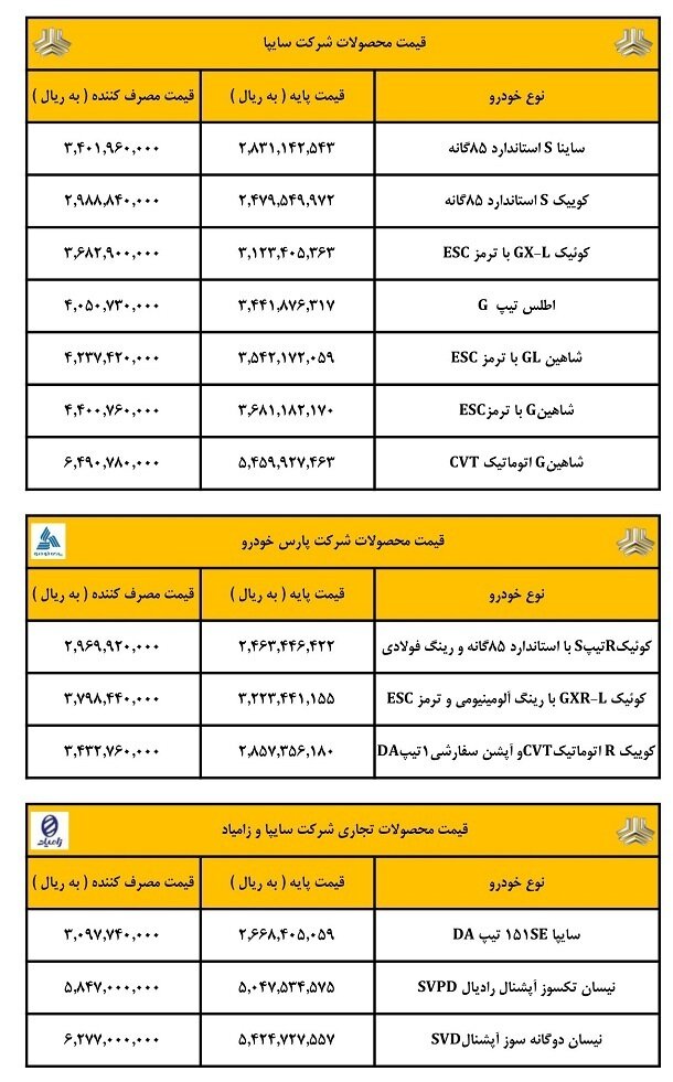 قیمت محصولات سایپا