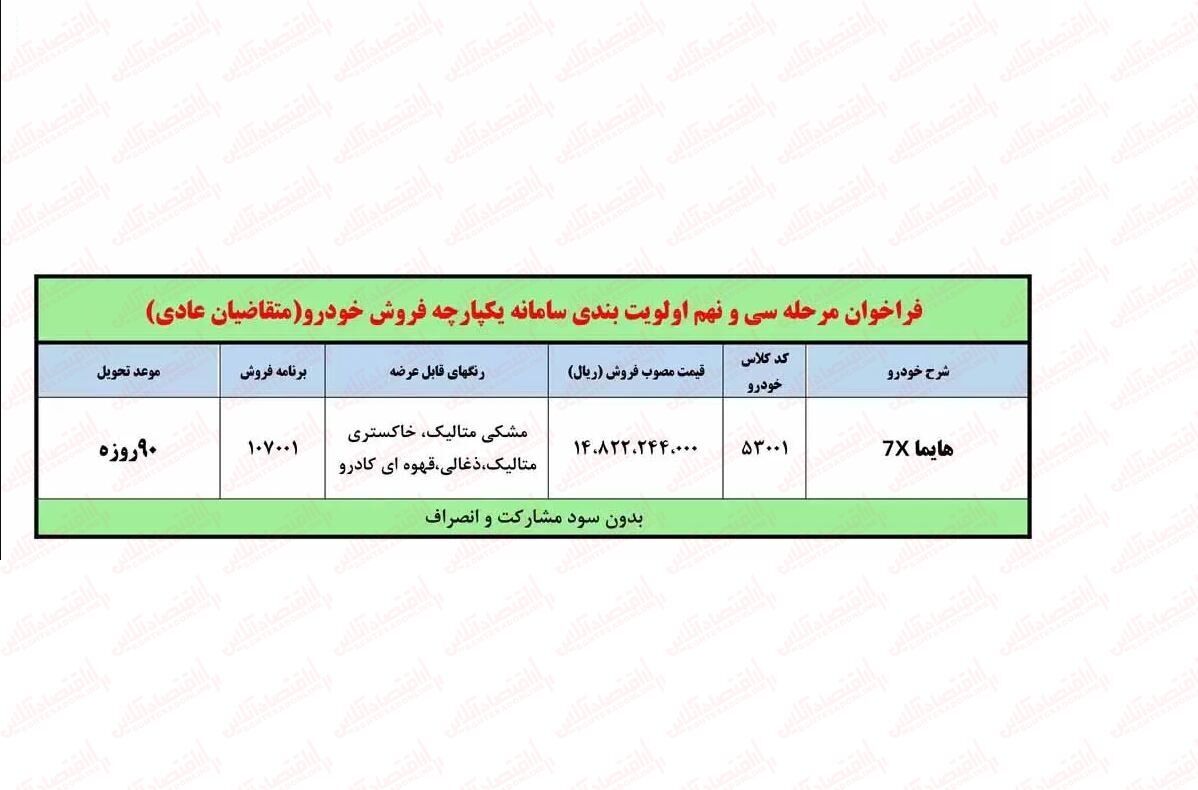 فوری؛ آغاز فروش اقساطی ایران خودرو با تحویل 30 روزه + لینک ثبت نام 3