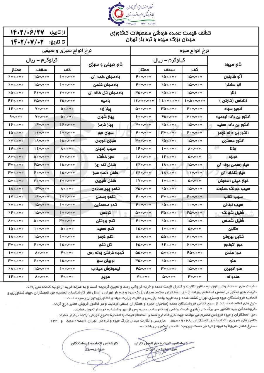 قیمت میوه در اولین روز پاییز چند شد؟ 2
