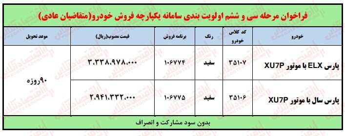  ثبت نام ایران خودرو ۱۴۰۲