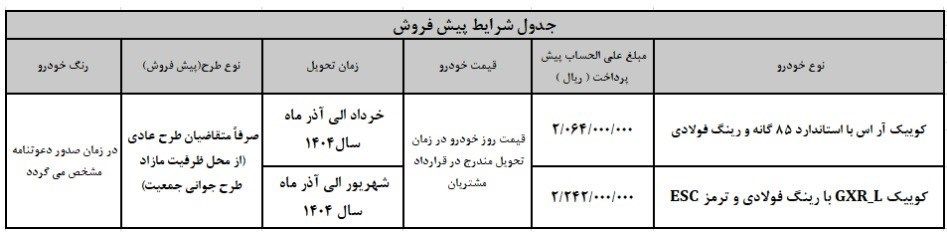 آغاز پیش‌فروش بزرگ سایپا به مناسبت 13 رجب + قیمت و زمان تحویل 2