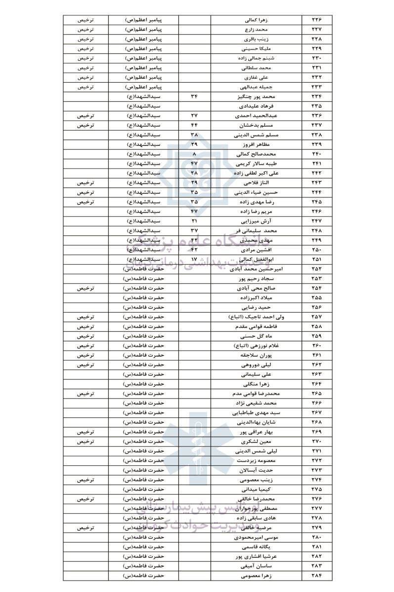 وزیر آموزش و پرورش یک پیام صادر کرد 7