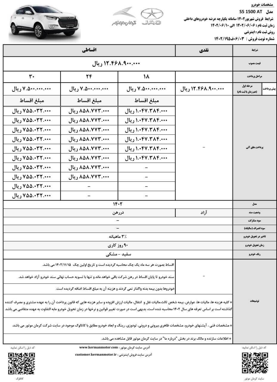 سامانه یکپارچه خودرو برای متقاضیان باز شد +نوع خودرو، قیمت و جزییات فروش