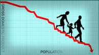 جمعیت جهان کاهش می‌یابد
