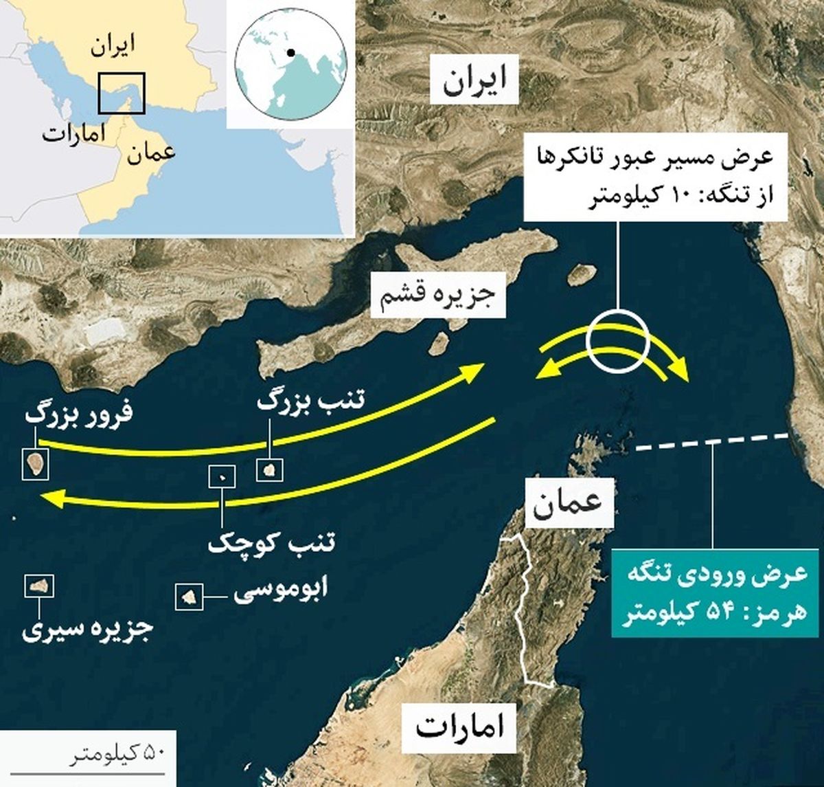 پاسخ ایران به ادعاهای امارات درباره جزایر سه گانه ایرانی