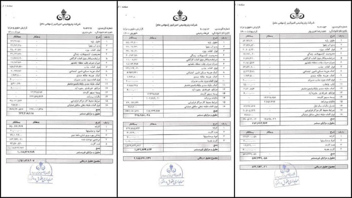 افشای ابعاد تکان دهنده مدیران پتروشیمی ماهشهر