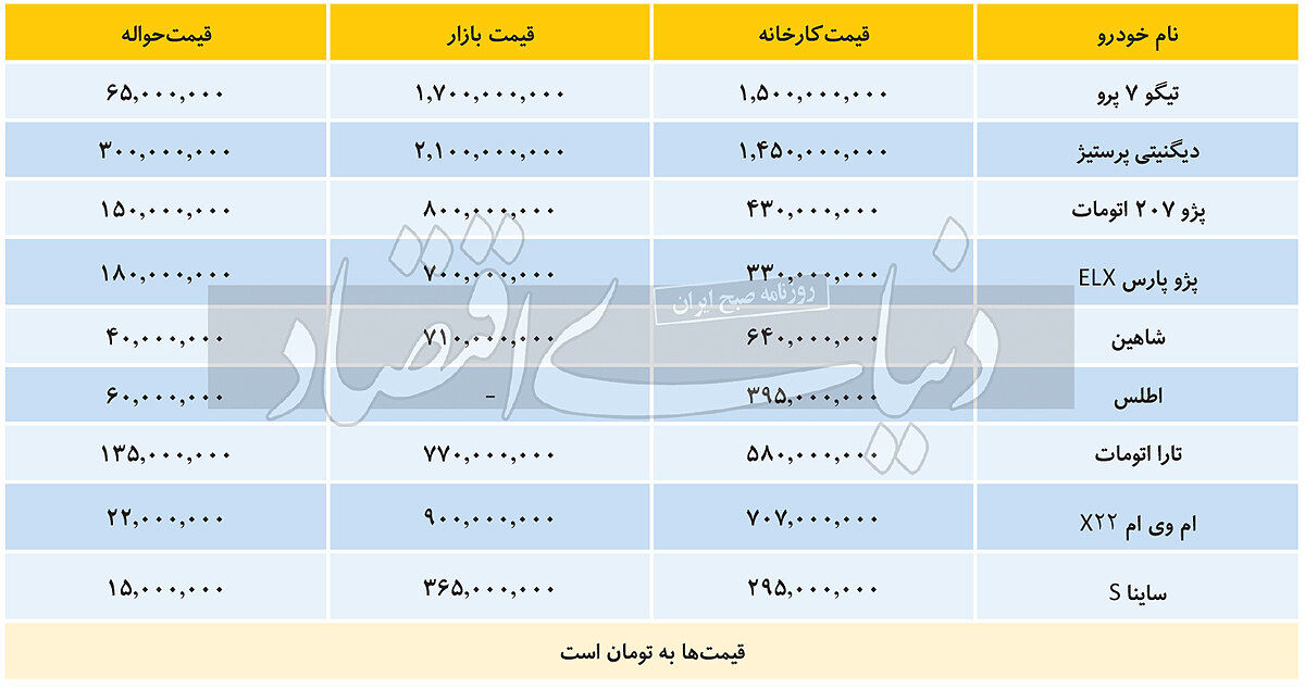 اعلام ختم برجام در سنای آمریکا؛ بازگشت توافق هسته‌ای دیگر روی میز نیست؟