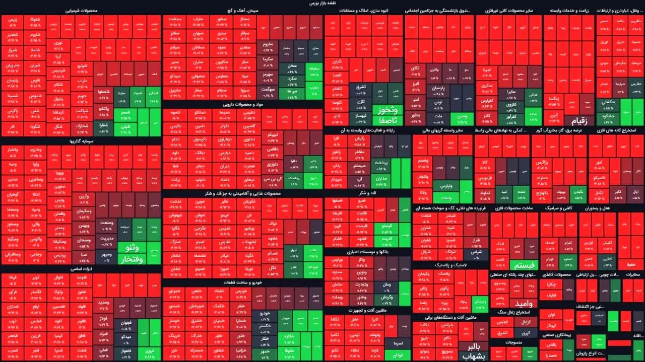 دوشنبه خونین بورس | شاخص ها سقوط کرد |