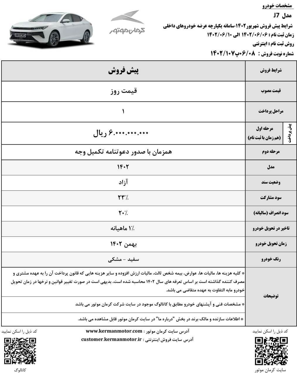 سامانه یکپارچه خودرو برای متقاضیان باز شد +نوع خودرو، قیمت و جزییات فروش