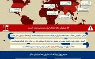 اموال بلوکه‌شده ایران در آمریکا و چین چقدر است؟ 