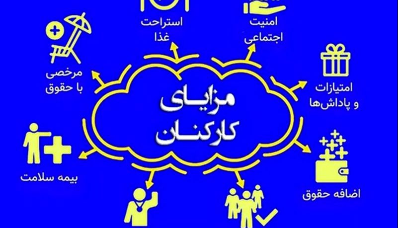 واریز 10 میلیون تومانی به حساب کارمندان دولت + جزییات