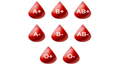 گروه خونی مهربان ترین و عصبانی ترین افراد کدام است؟ 