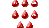 گروه خونی مهربان ترین و عصبانی ترین افراد کدام است؟ 