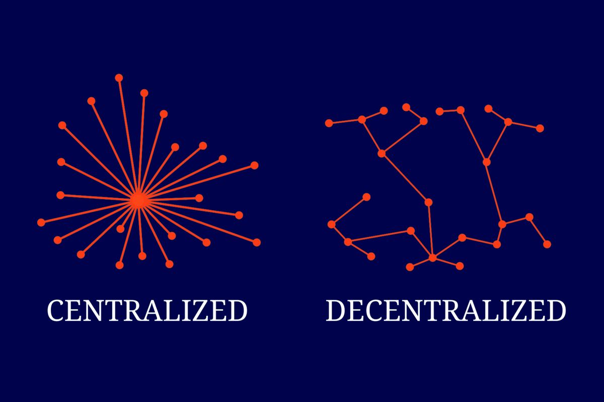 تفاوت صرافی ارز دیجیتال متمرکز و غیرمتمرکز چیست؟