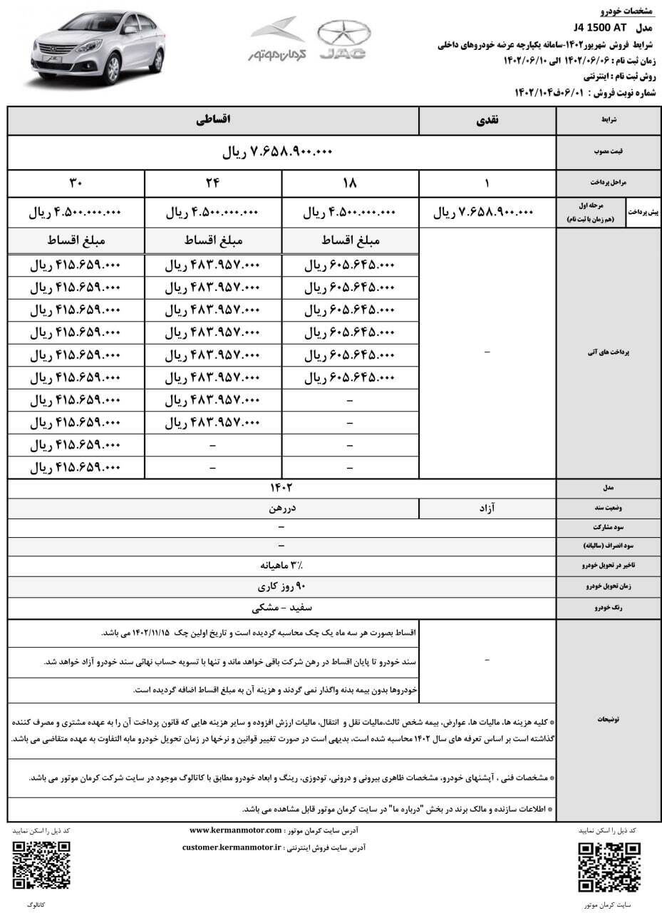 سامانه یکپارچه خودرو برای متقاضیان باز شد +نوع خودرو، قیمت و جزییات فروش