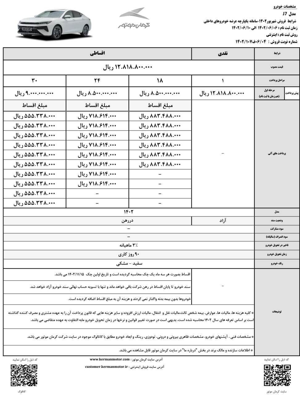 سامانه یکپارچه خودرو برای متقاضیان باز شد +نوع خودرو، قیمت و جزییات فروش