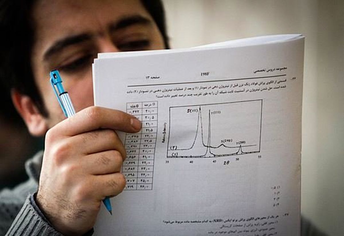 سوالات امتحان خرداد لو رفت امتحانات دوباره برگزار منی شود؟