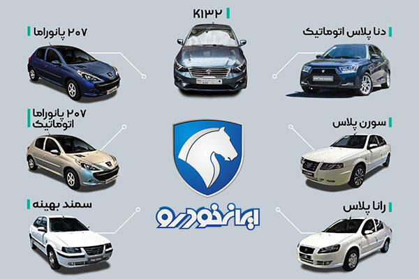 نتایج قرعه کشی پیش فروش محصولات ایران خودرو اعلام شد + لیست برندگان