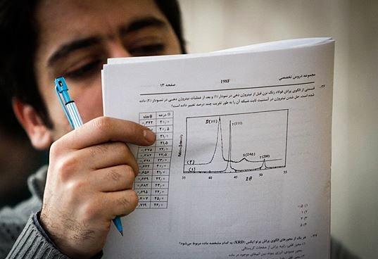 اعتراض شدید دانش آموزان به امتحان نهایی زیان