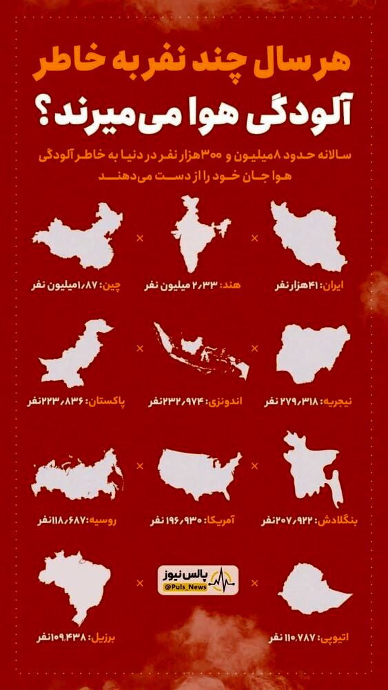 ببینید | هرسال چند نفر به‌خاطر آلودگی هوا می‌میرند؟