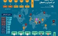 اینفوگرافی /آمار کرونا در ایران و جهان (۱۴۰۰/۰۷/۱۰)