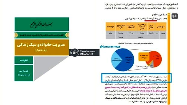 ترویج کودک‌همسری در کتاب رسمی دانش آموزان! + عکس